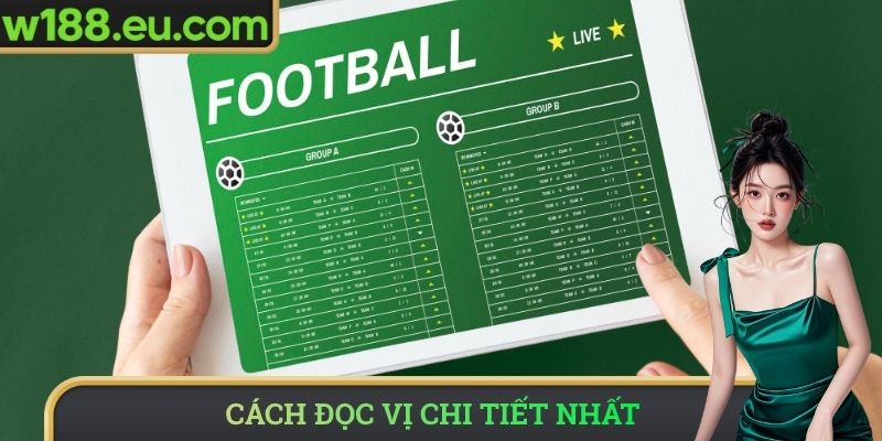 Cách đọc vị chi tiết nhất